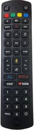 SJ24 MOBILE HOSPITAL Jio Fiber Remote JioFiber TV Box Remote Controller