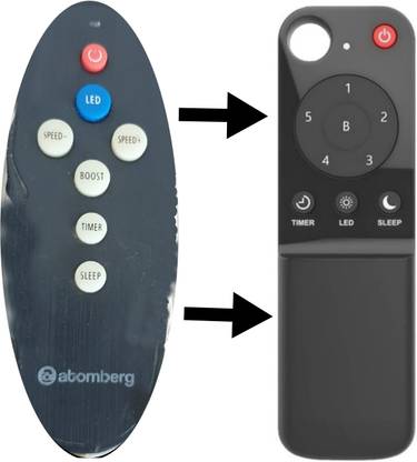 Ethex Remote compatible with atomberg fan remote replacement with new model Replacement for Atomberg ceiling fan remote Remote Controller