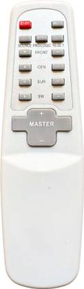 MechFox Home Theatre Remote Control Compatible Multimedia Speaker| HT-9G | Mitsun Remote Controller