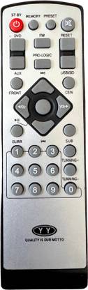 MechFox Home Theatre Remote Control Compatible Multimedia Speaker| HT-10C | Mitsun, iBell, Onix Remote Controller