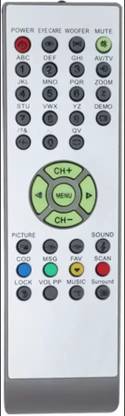Isonix Remote Compatible for SANSUI CRT TV (EXACTLY SAME REMOTE WILL ONLY WORK) Sansui Remote Controller