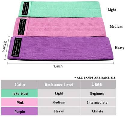 Griffith Resistance Bands for Legs and Butt, Workout Hip Bands High Exercise Bands Wide Resistance Tube
