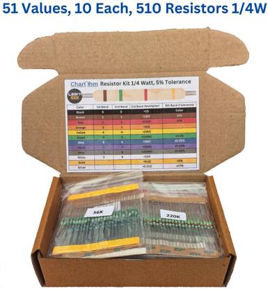 Charohm CH51V10P Resistor Kit 51 Values 10 Each 1/4 Watt (510 Resistors) Fixed Resistor