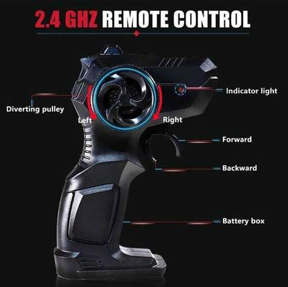 Ritesh Rock Crawler Monster RC Truck with Booster Spray Function 123 Roasts Wet Brine Injector