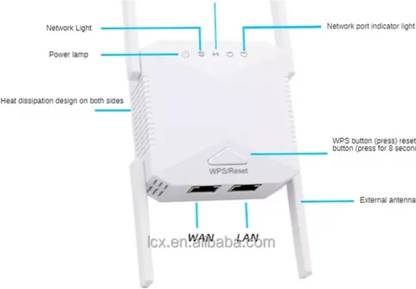 PERIT Router extension WiFi Range Extender 2.4 GHz 300 Mbps Wifi Speed Single Band Internal & External Antenna NA