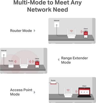 Mercusys MR20 AC750 Wi-Fi 750 Mbps Wireless Router
