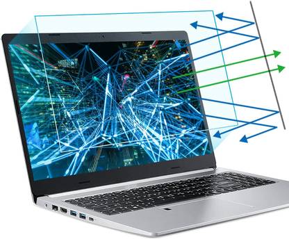 Saco Screen Guard for HP 14s-dy5005TU 14 Inch Laptop 14s-dy2506TU, 14s-dy2507TU Series