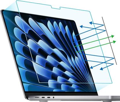 Midkart Screen Guard for MacBook Air 15 inch M3 A3114 M2 A2941 Release 2024 2023 with Liquid Retina Display & Touch ID