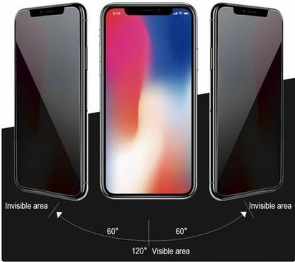 Mguuard Tempered Glass Guard for Iphone 12 Privacy Tempered Glass