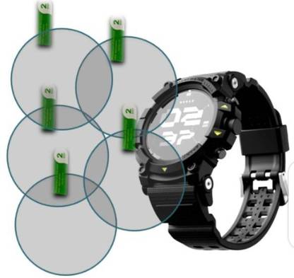 DB Tempered Glass Guard for BOULT THRUX 1.39 SMART WATCH TEMPERED GLASS( PACK OF 5)