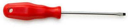 nbjhjhgj hgjy Impact Screwdriver