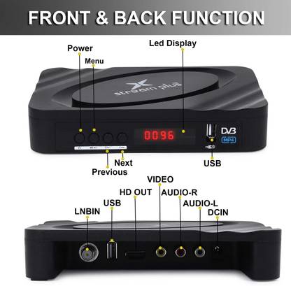 STREAM PLUS NEW MPEG-4 SD DVB-S Digital FTA Set-Top Box GET LIFE TIME FREE TV / FM CHANNELS Media Streaming Device