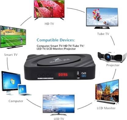 STREAM PLUS MPEG4 Set Top box Watch YouTube On Any Tv With This Set Top Box Media Streaming Device
