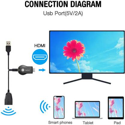 Clairbell BCZ-4K HD Wireless HDMI Display Adapter Anycast WiFi Miracast Dongle TV Cast & Media Streaming Device