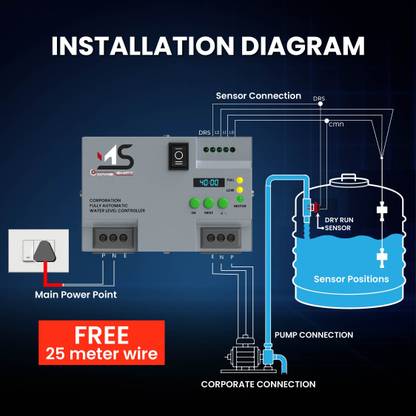 MS TECHNOLOGIES Corporation Fully Automatic Water Controller for MCD Supply Connection Wired Sensor Security System
