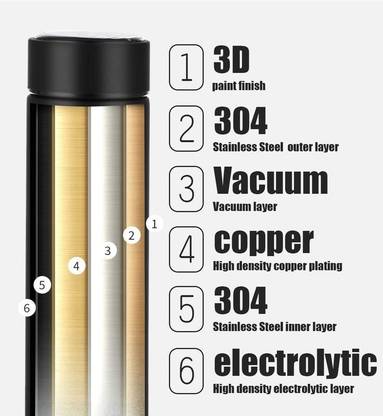 geutejj Bottle with LED Temperature Display 436 500 ml Bottle