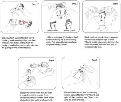 Brhamoj V-lice Comb Head Lice Comb, Electric Head Lice Comb, Lice And Nits Removal Comb