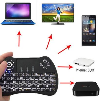 SACRO AJ_812A_MINI WIRELESS KEYBOARD WITH TOUCHPAD/BACKLIT LIGHT &WIRELESS MOUSE COMBO Wireless Handheld Multi-device Keyboard Compatible with Desktop, Laptop, Mac