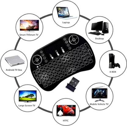 Clairbell AJ_811A_MINI WIRELESS KEYBOARD WITH TOUCHPAD/BACKLIT LIGHT &WIRELESS MOUSE COMBO Wireless Handheld Multi-device Keyboard Compatible with Desktop, Laptop, Mac