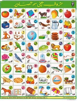 Urdu Alphabet Chart Without Pvc Rollers School Classroom Chart | Educational Chart for Beginners Paper Print