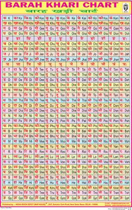 Hindi Barah Khari Chart Without Pvc Rollers| Study/Classroom Chart | Educational Both Side Laminated Chart for Beginners Paper Print