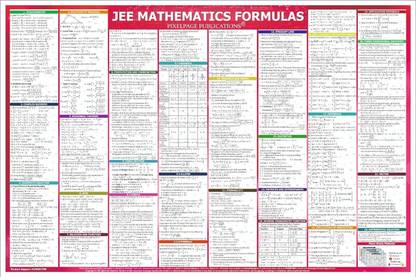 JEE Mathamatics Formula