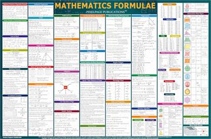 Maths Concept and Formulas Wall Chart For Various Exams Quick Revision Latest Poster NEET JEE UPSC And Competitive Exams Formulae Photographic Paper