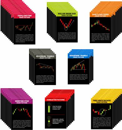 Stock Market Candlestick Pattern and Classic Charts Patterns Black Pack of 62 Stock Market Card Unique Design & High Quality Printed (Size 4 x 6 inch) Paper Print (“6.00 inch X 4.00” inch, BOX) Paper Print