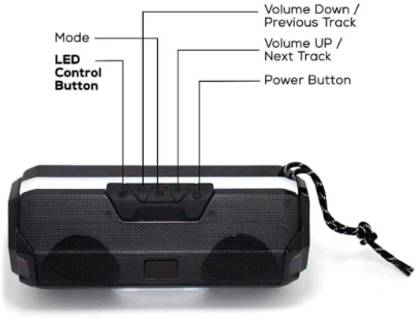 FRONY ATR_903S_BLUETOOTH SPEAKER A006 COMPATIIBLE WITH ALL DEVICE & WITH USB,SD SLOT 48 W Bluetooth Speaker