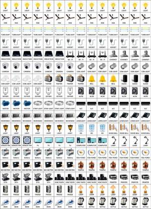 Arni 1.5 cm Switch Id Label Sticker for Home Office Hospital Industry Identification Removable Sticker