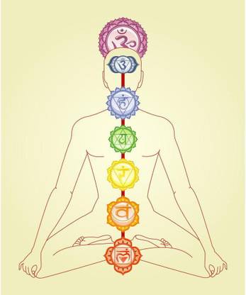 Artzfolio Canvas 14.5 inch x 12 inch Painting