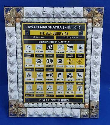 VASTU-SAMADHAN VSP VASTU SAMADHAN - 63 PYRA SWATI NAKSHATRA FRAME Wooden Yantra