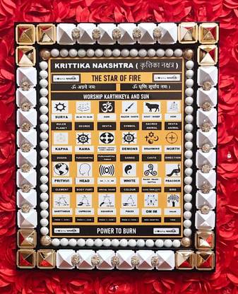 VSP VASTU SAMADHAN VSP VASTU SAMADHAN - 51 PYRA KRITTIKA NAKSHATRA FRAME Decorative Showpiece  -  28 cm