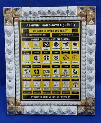 VSP VASTU SAMADHAN VSP VASTU SAMADHAN - 49 ASHWINI NAKSHATRA Photo Frame Decorative Showpiece  -  28 cm