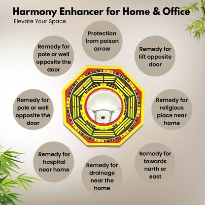 Plus Value Feng Shui Bagua Pakua Convex Mirror Deflect Negative Energy & Protection for Home & Office Decorative Showpiece  -  18 cm