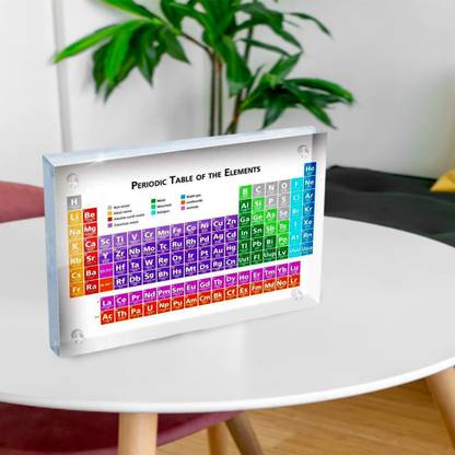 Lyla School Element Periodic Table Creative Science Chemistry Chart for Teaching 150x Decorative Showpiece  -  10 cm