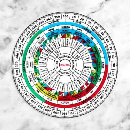 vastu vardan Vastu Shakti Chakra (6 INCH) Transparent Shakti Chakra/ Vastu Chakra Decorative Showpiece  -  0.2 cm