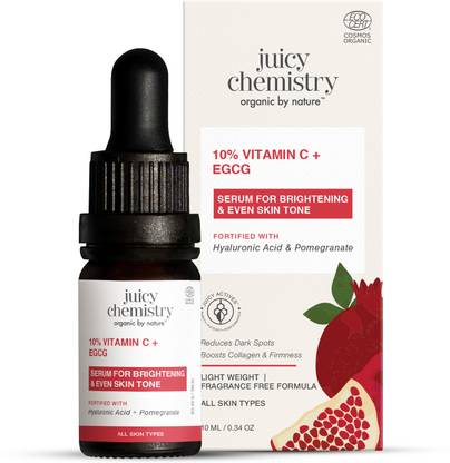 Juicy Chemistry JC0247