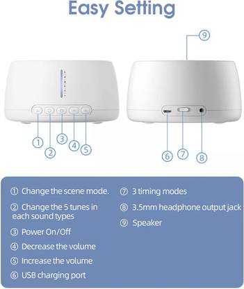 Zorbes White Noise Machine for Baby,Portable Sound Machine with 30 High Fidelity