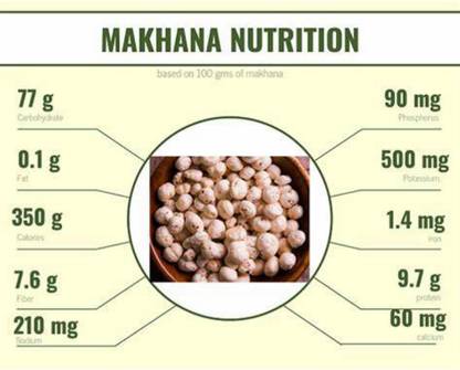 Happy Harvest Fox Nuts | Healthy Snack | Gluten-Free | Vegan