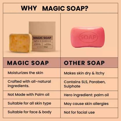 PERLENTE best soap for ten removal soap for best glowing skin
