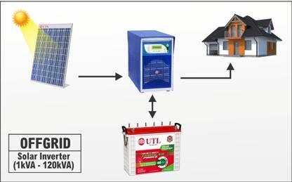 UTLSOLAR UTT1530 Lithium Solar Battery