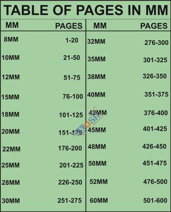 greencom Spiral Binding Ring 28 mm White (1 Packet) Manual Ring Binder