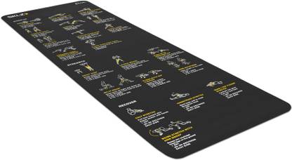 SKLZ Trainer Mat exercises include illustrations targeted & recommended sets reps Black 4.5 mm Exercise & Gym Mat