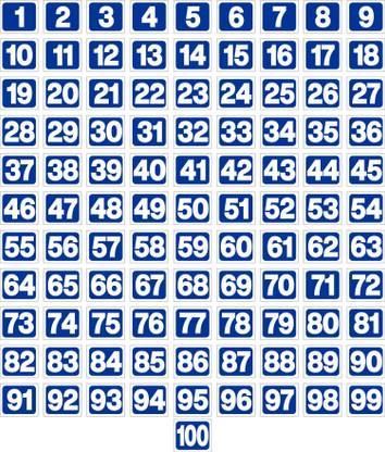 ShubhFly 8 cm Numbers Sticker 1 to 100 Digits Blue Number Sign Waterproof for Lodge Rooms Removable Sticker