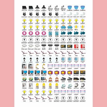 RAIMO 1.5 cm Switch Sticker For Electric Board Appliances Including 35 Designs Self Adhesive Sticker