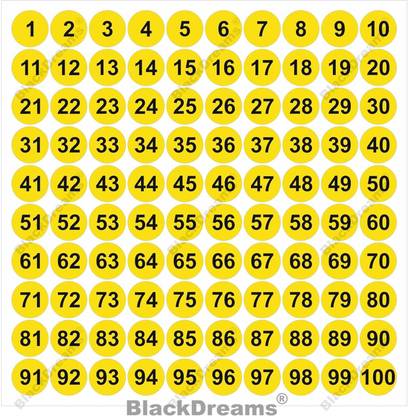 BlackDreams 2.5 cm Round 500 Piece 1 to 100 Number Label for Organizing, Numbering, Project, School Self Adhesive Sticker