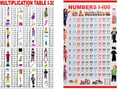 komstec 18 inch 1-20 Table Chagt & Number 1-100 Chat Wall Sticker For Home Decor 12x18 Inches Self Adhesive Sticker