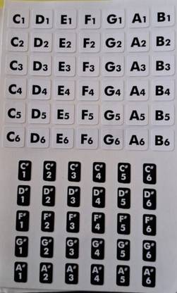kariskart 2 cm Mini Piano Keyboard Self Adhesive Sticker