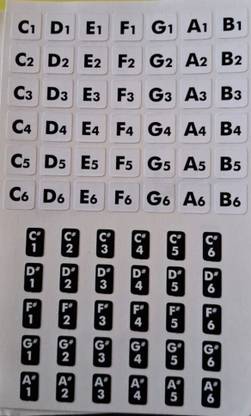 kariskart 2 cm Mini Piano Keyboard Self Adhesive Sticker